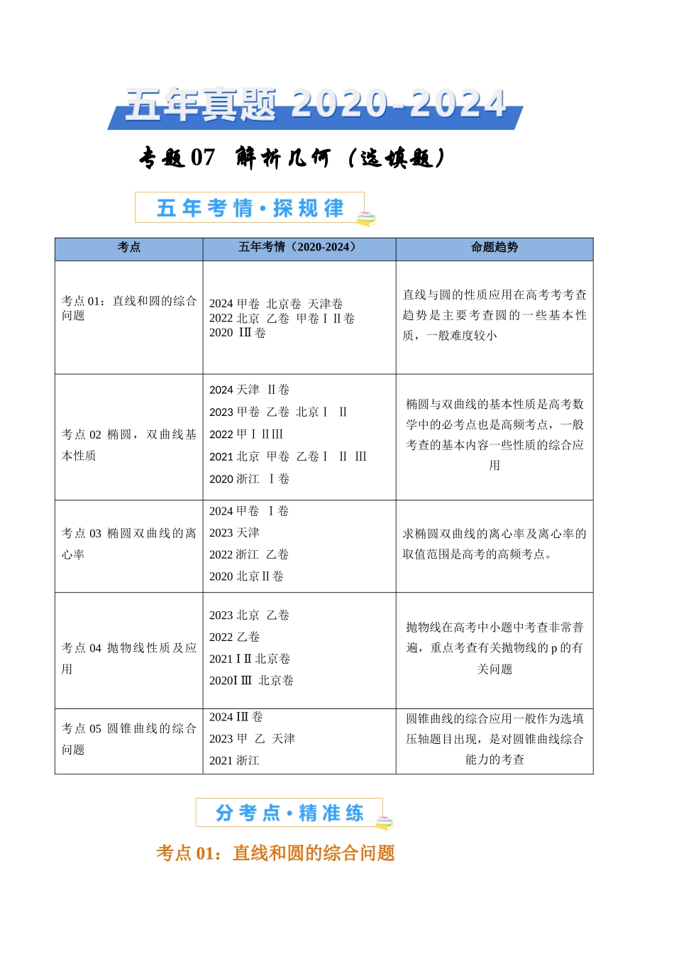 专题07 解析几何（选填题）（原卷版）.docx_第1页