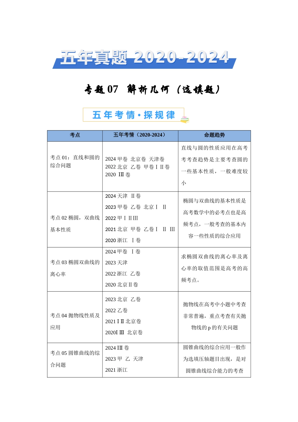 专题07 解析几何（选填题）（解析版）.docx_第1页
