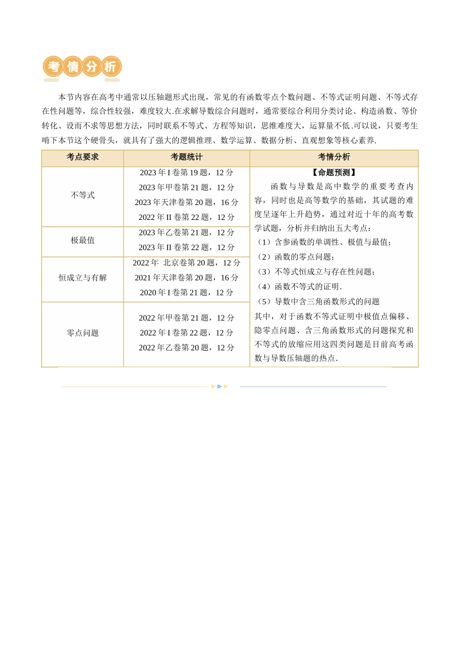 专题07 函数与导数常考压轴解答题（12大核心考点）（讲义）（原卷版）.docx_第2页