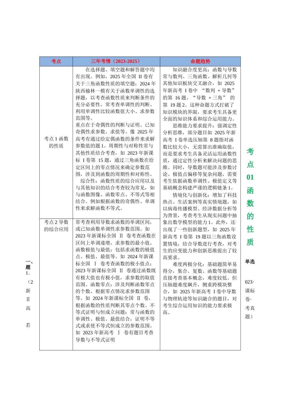 专题07 函数与导数（全国通用）（教师版）.docx_第2页