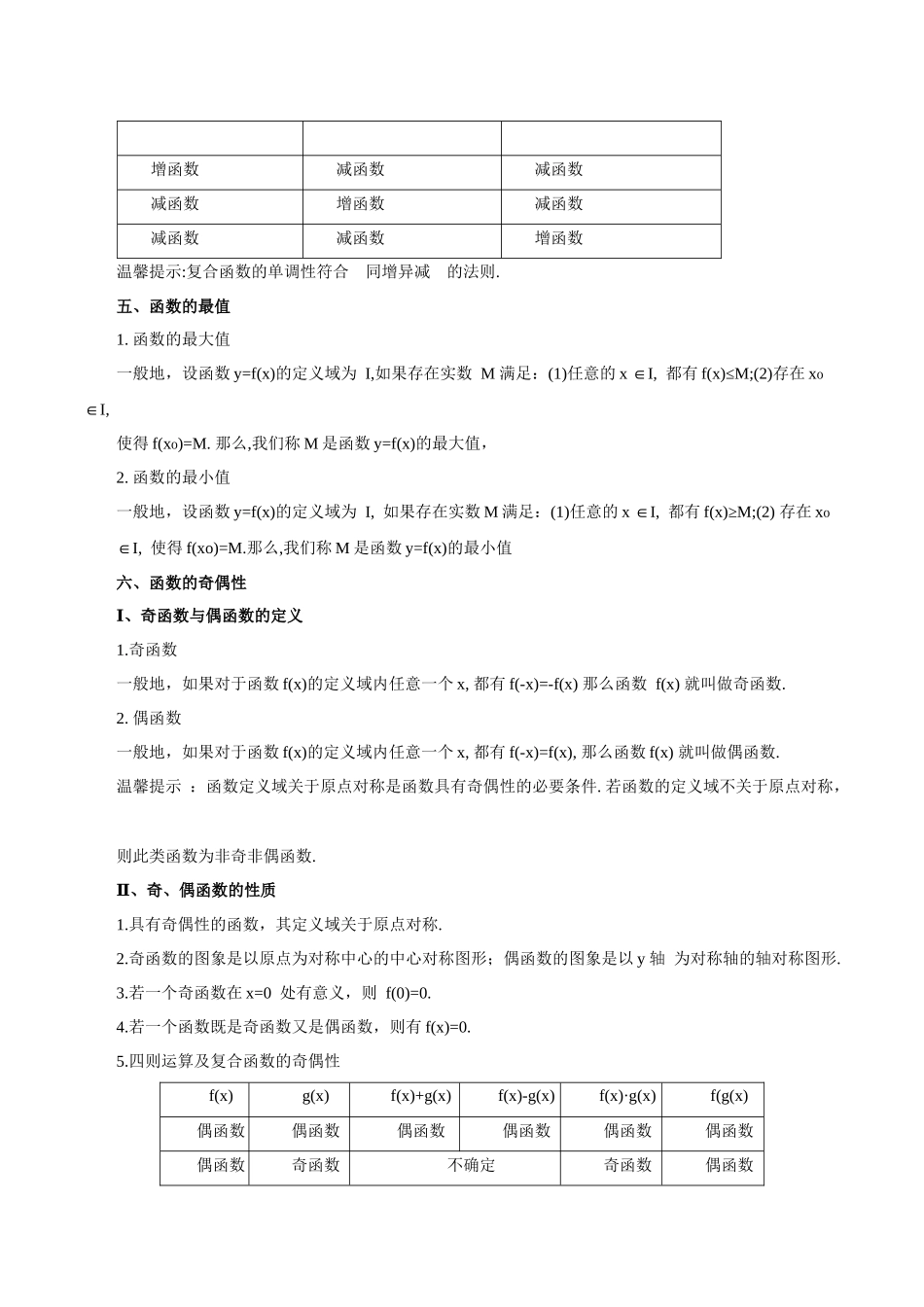 专题07 函数的基本性质（思维导图+知识清单+核心素养分析+方法归纳）（学生版）.docx_第3页