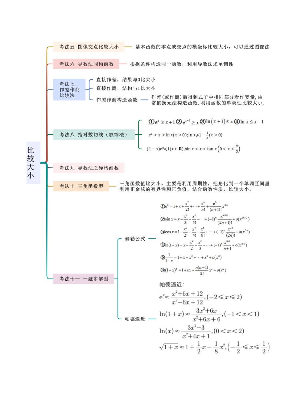专题07 比较大小（选填题11种考法）（原卷版）.docx_第3页