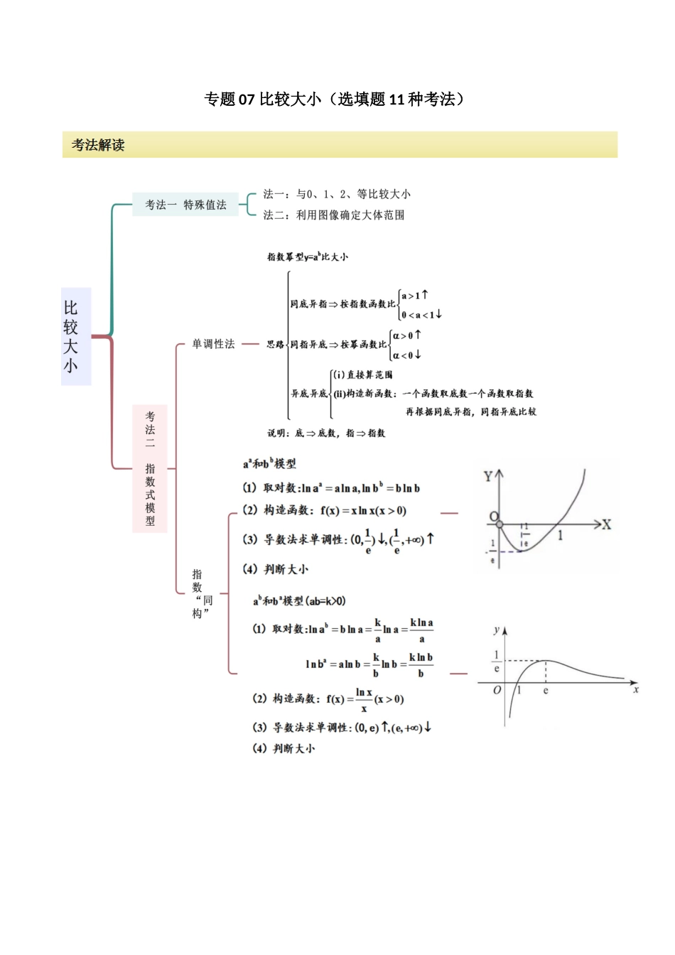 专题07 比较大小（选填题11种考法）（解析版）.docx_第1页