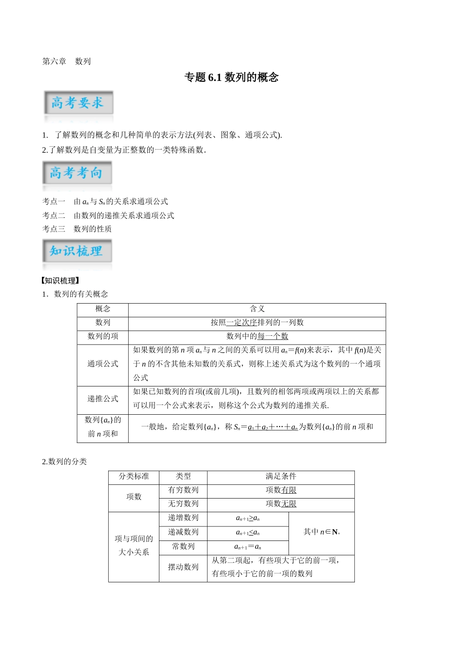 专题6.1 数列的概念（原卷版）-（新高考专用）.docx_第1页