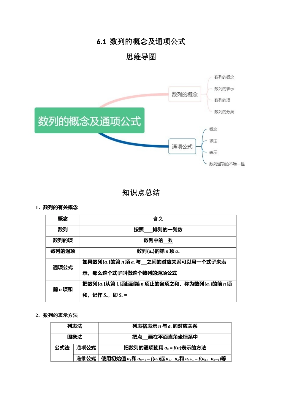 专题6.1  数列的概念及通项公式（原卷版）.docx_第1页