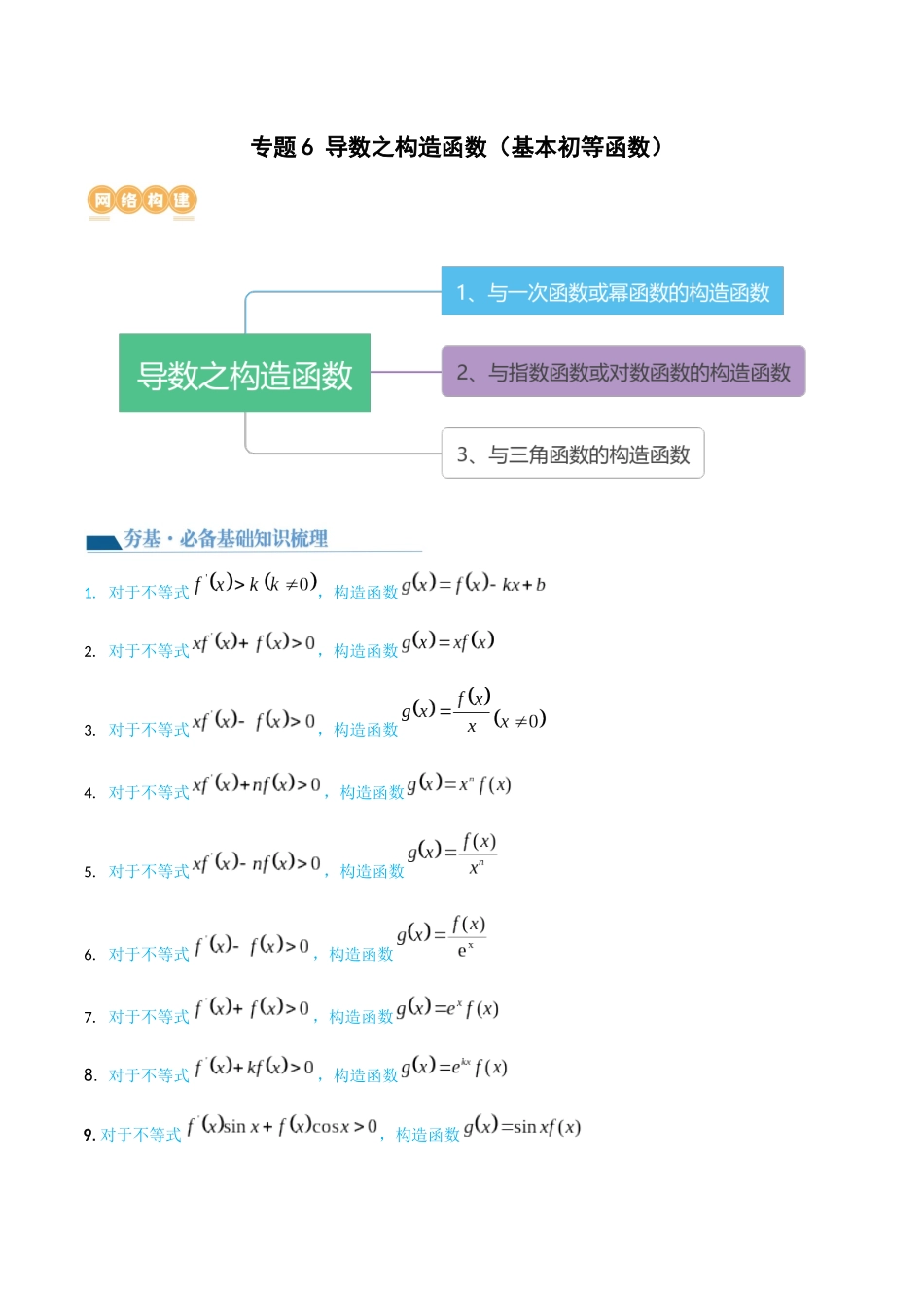 专题6 导数之构造函数（基本初等函数）（讲义）解析版.docx_第1页