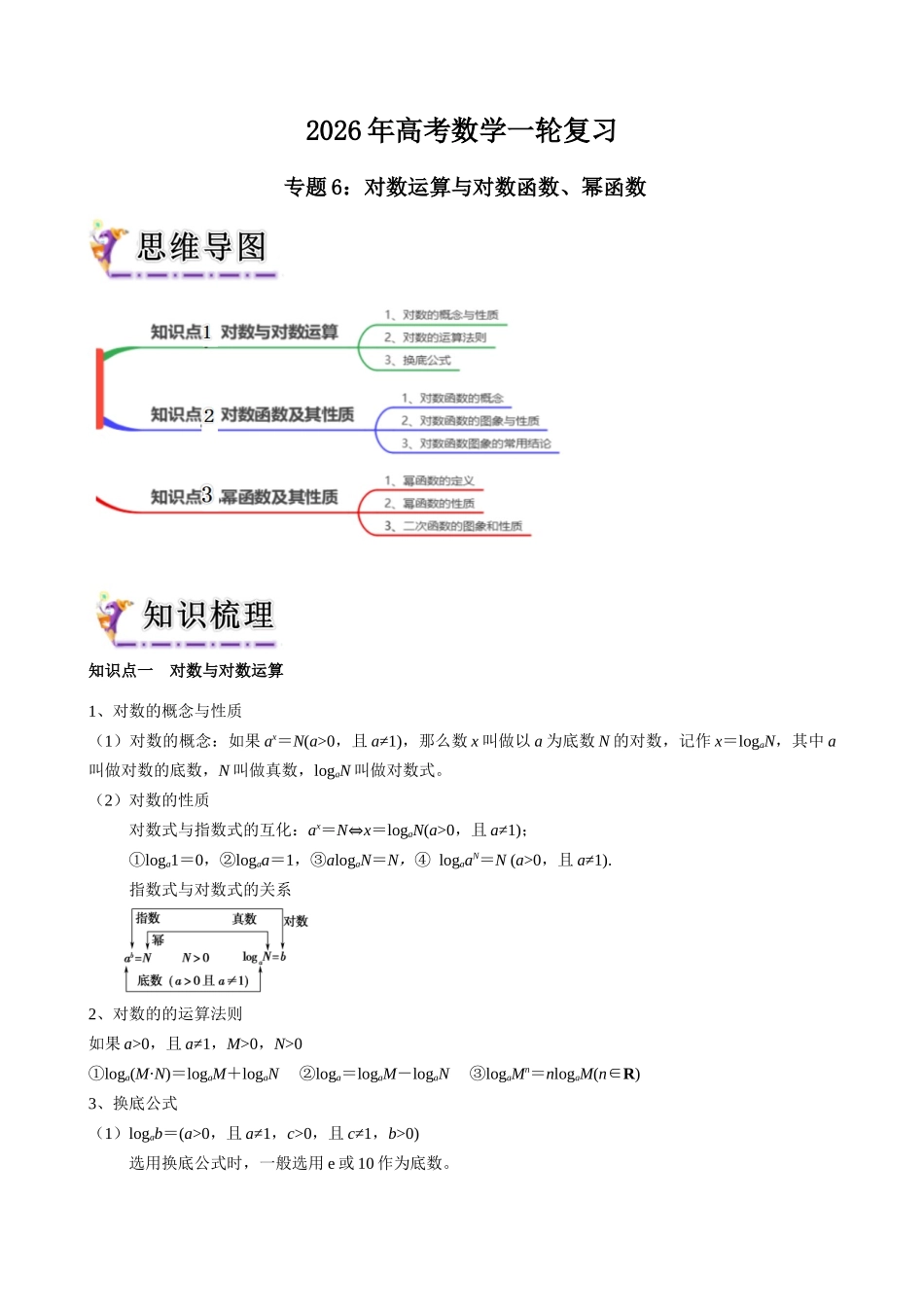 专题6   对数运算与对数函数、幂函数（教师版）.docx_第1页