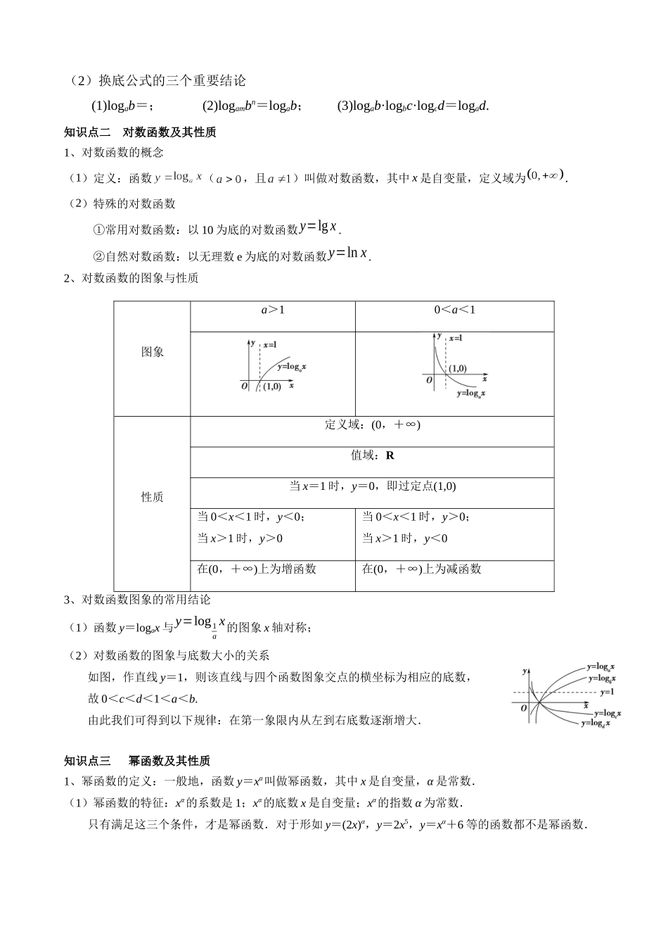 专题6   对数运算与对数函数、幂函数（教师版）.docx_第2页