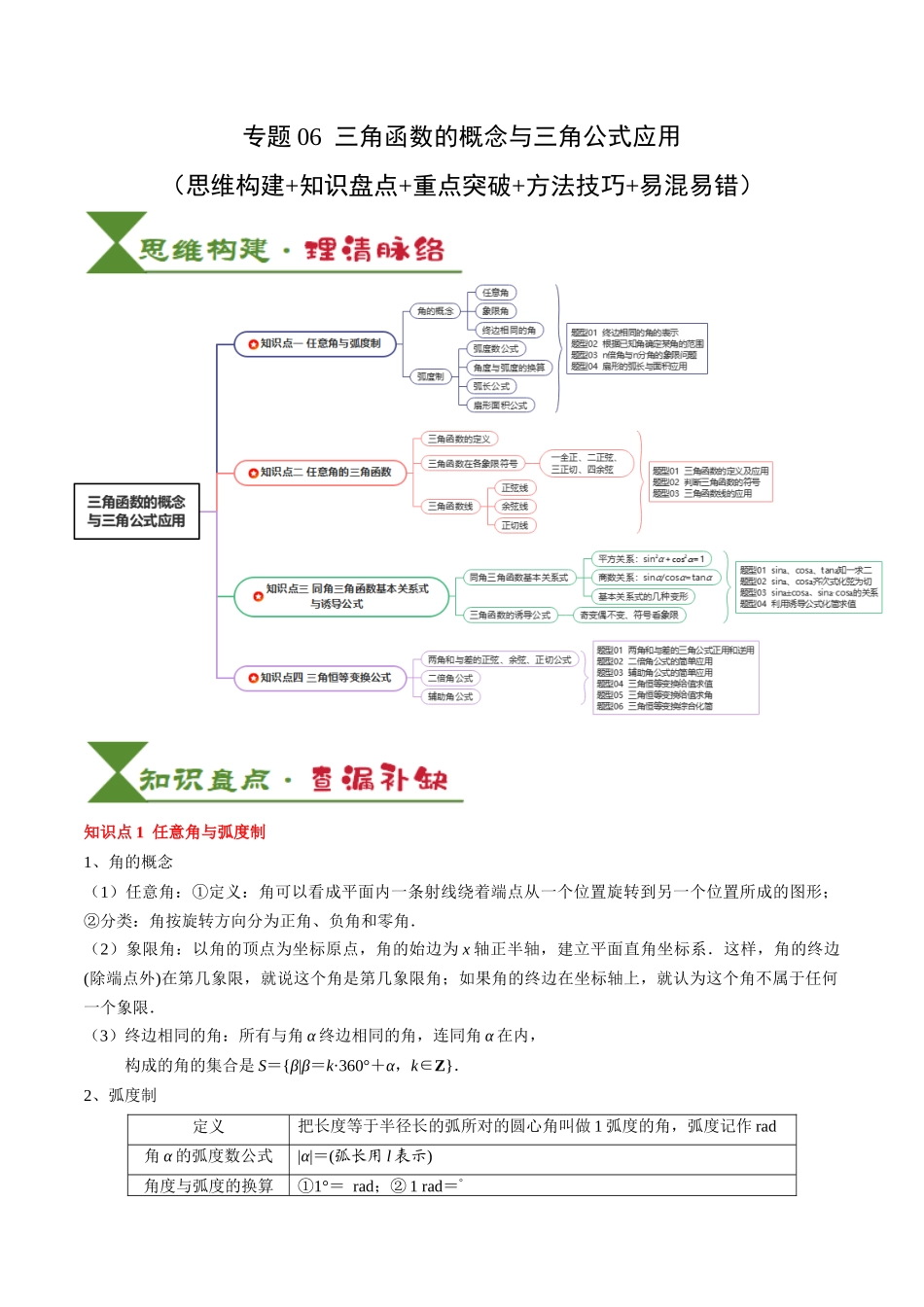 专题06 三角函数的概念与三角公式应用（4知识点+3重难点+7方法技巧+5易错易混）（学生版）.docx_第1页
