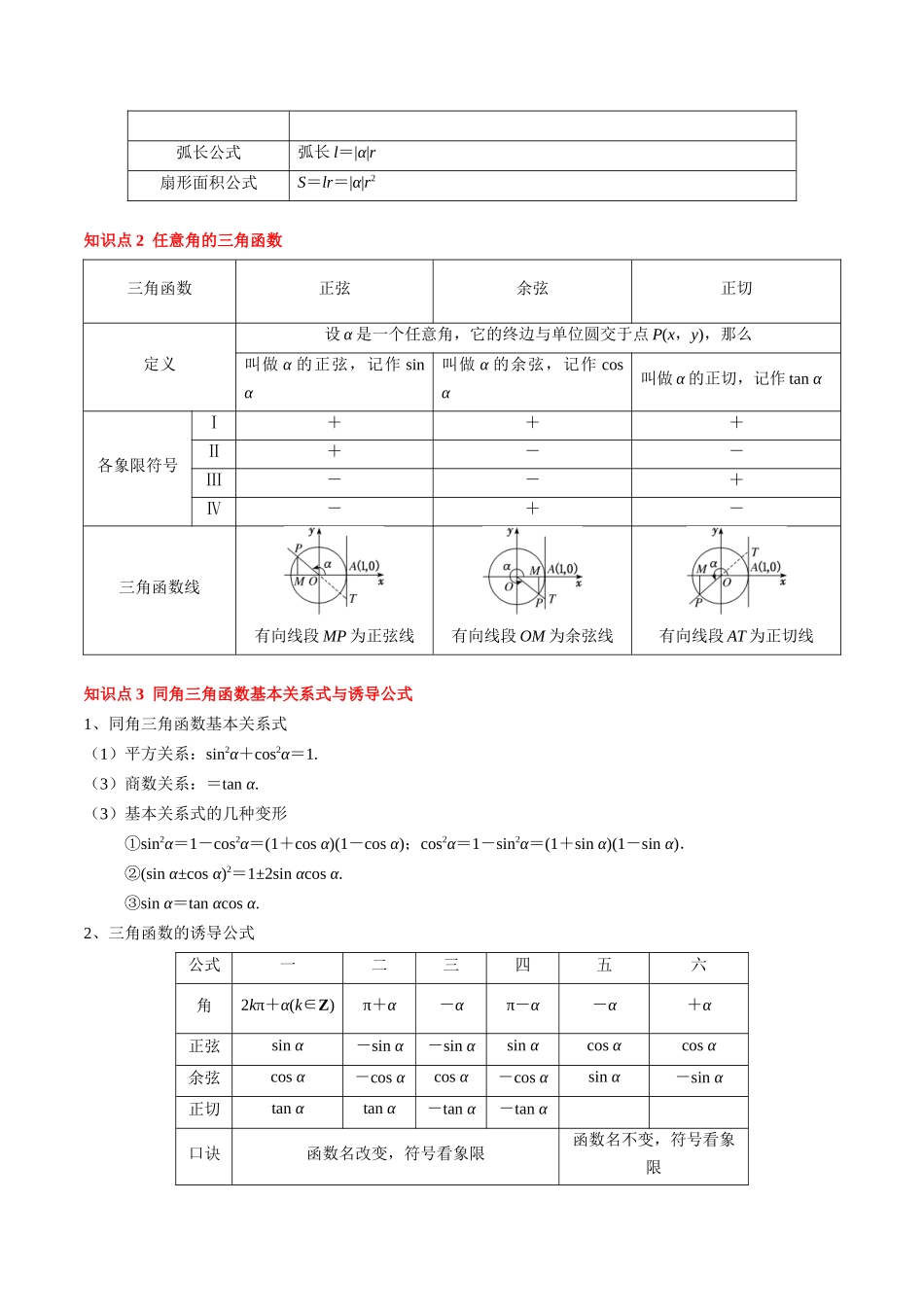 专题06 三角函数的概念与三角公式应用（4知识点+3重难点+7方法技巧+5易错易混）（学生版）.docx_第2页