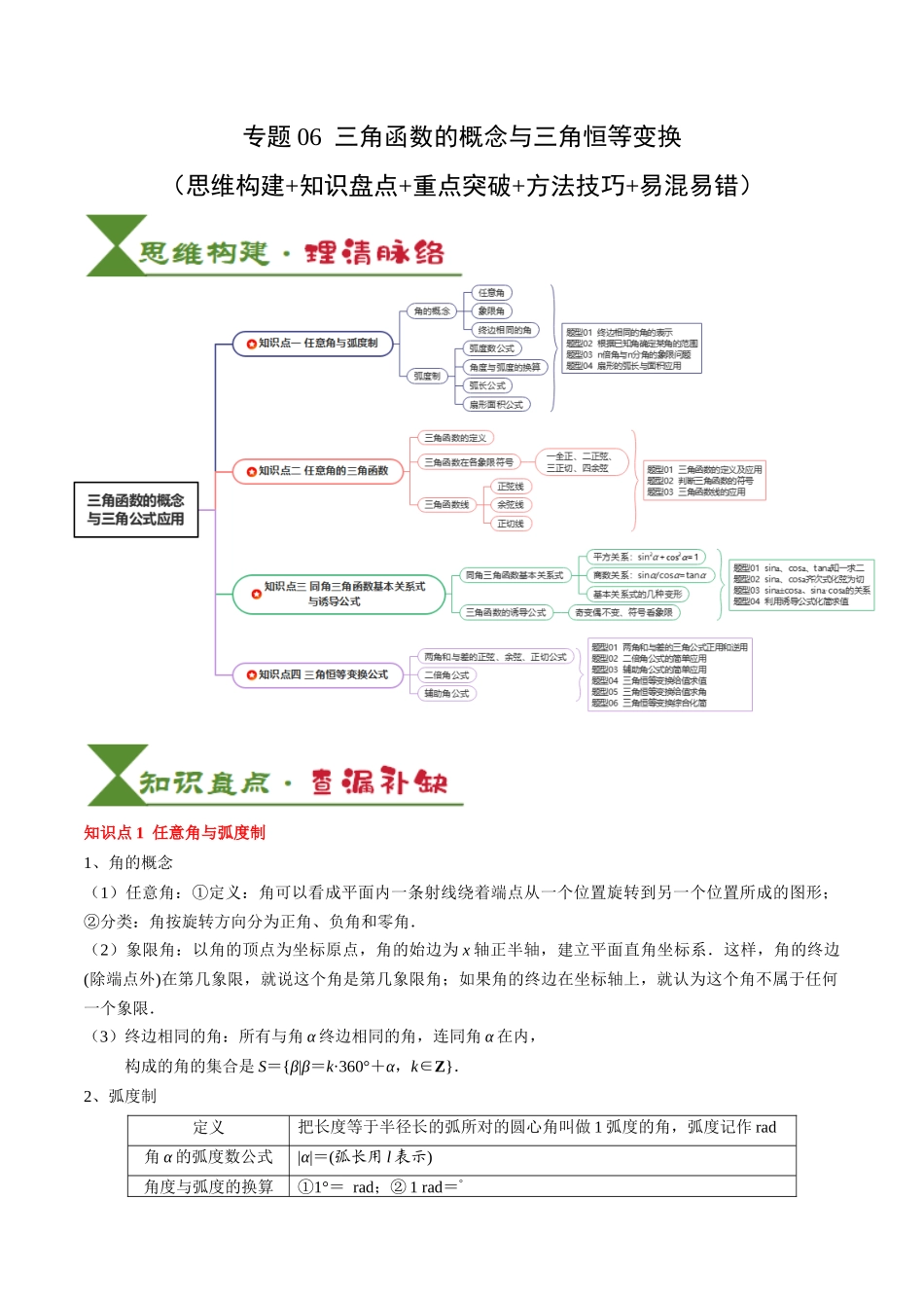 专题06 三角函数的概念与三角公式应用（4知识点+3重难点+7方法技巧+5易错易混）（教师版）.docx_第1页