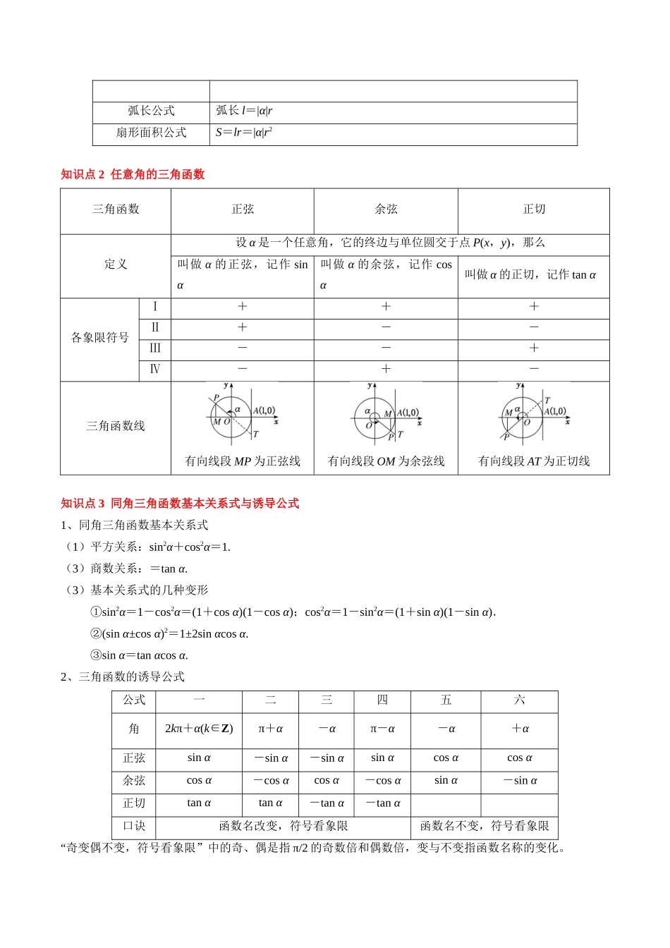 专题06 三角函数的概念与三角公式应用（4知识点+3重难点+7方法技巧+5易错易混）（教师版）.docx_第2页