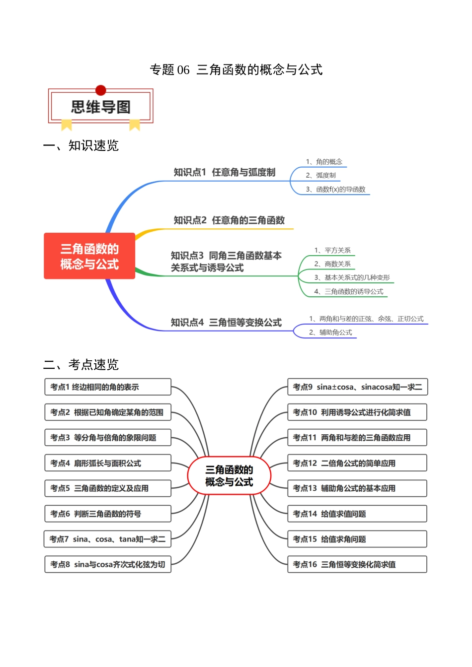 专题06 三角函数的概念与公式（原卷版）.docx_第1页