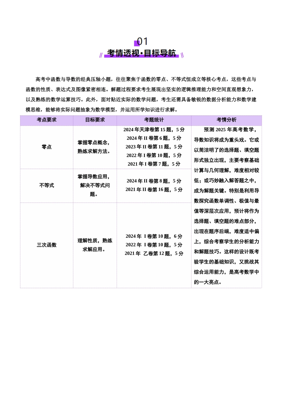 专题06 函数与导数领域中的典型压轴小题全归纳与剖析(讲义)(学生版).docx_第2页