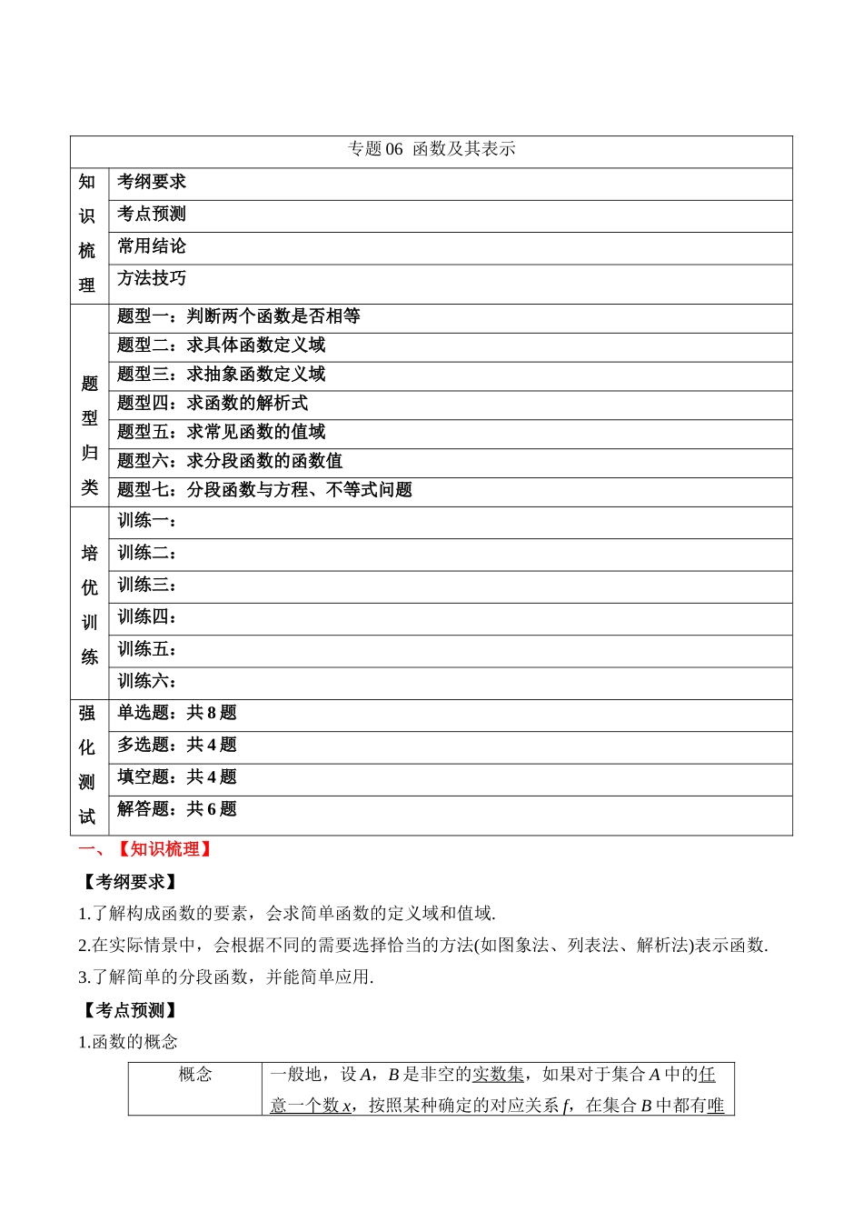 专题06 函数及其表示（原卷版）.docx_第1页