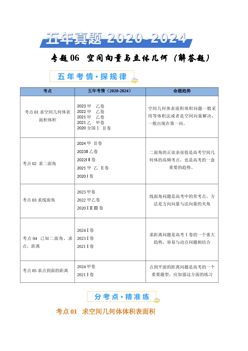 专题06  空间向量与立体几何（解答题）（解析版）.docx_第1页