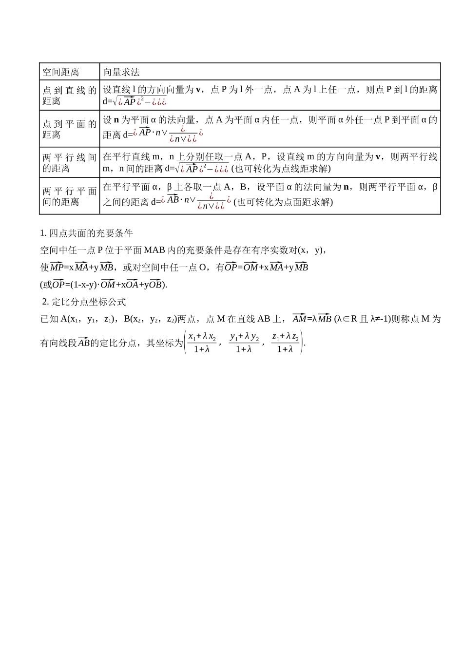 专题5  空间向量与立体几何（讲义）（原卷版）.docx_第2页