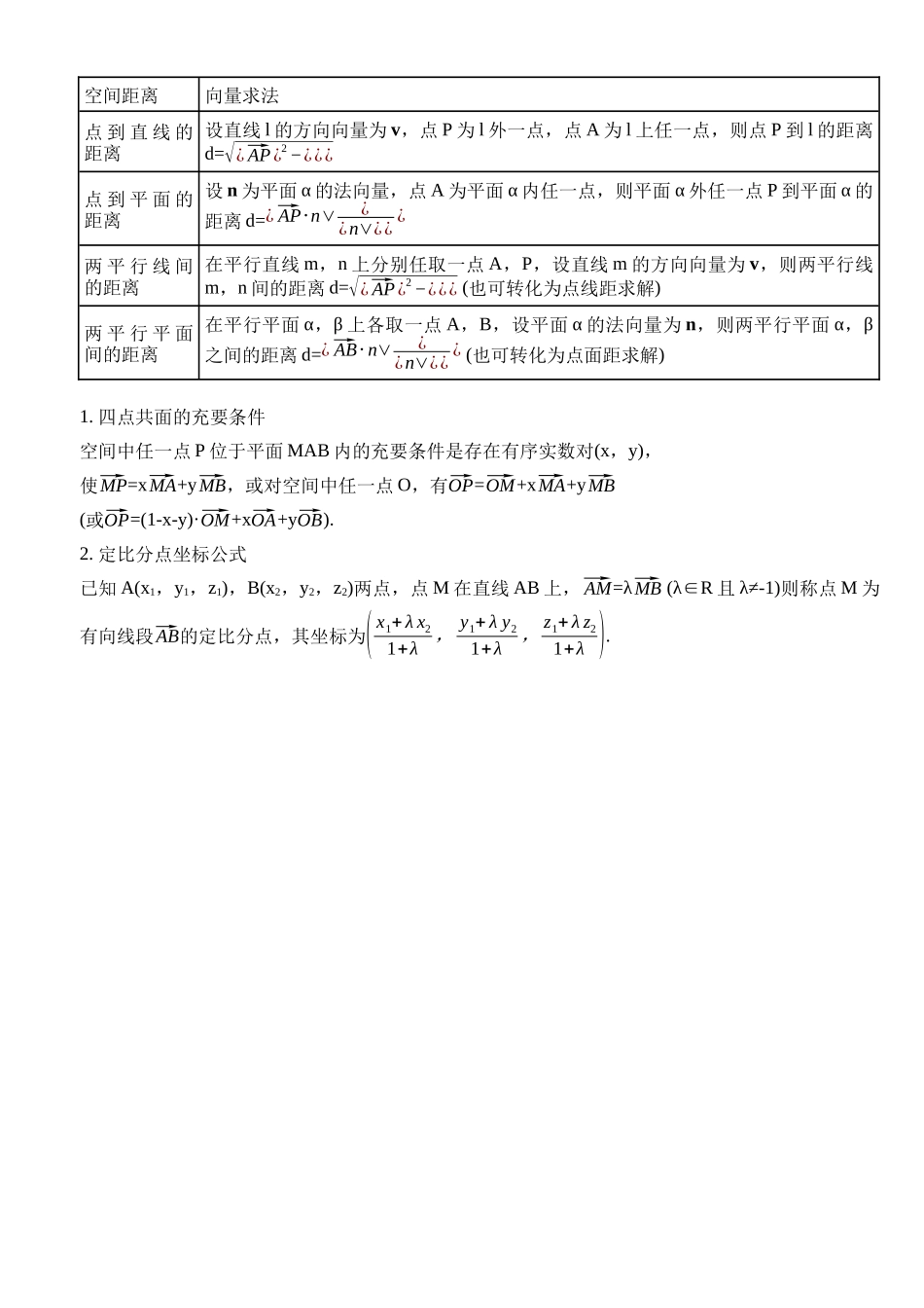 专题5  空间向量与立体几何（讲义） （解析版）.docx_第2页