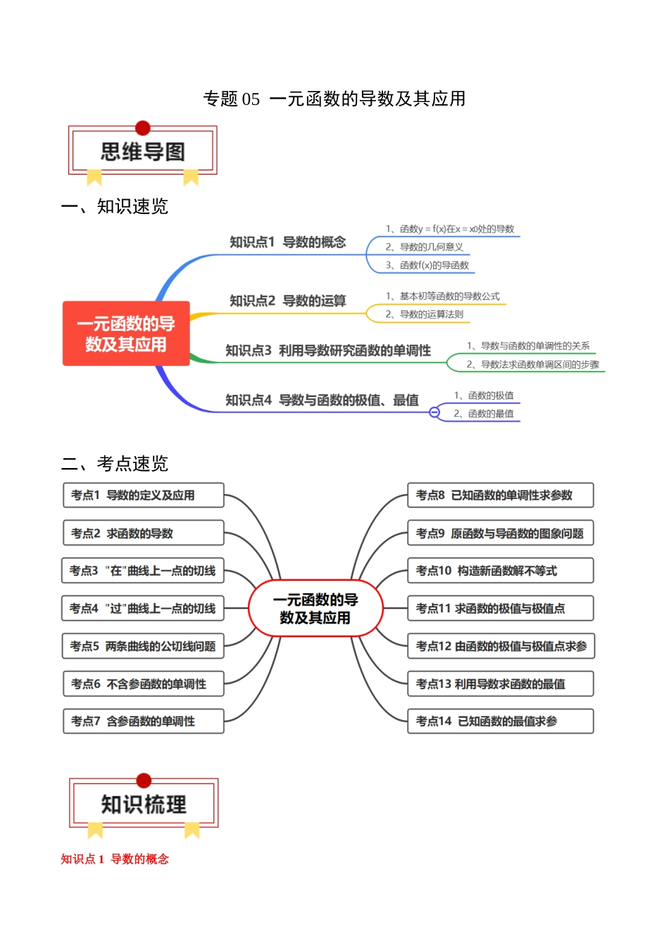 专题05 一元函数的导数及其应用（原卷版）.docx_第1页