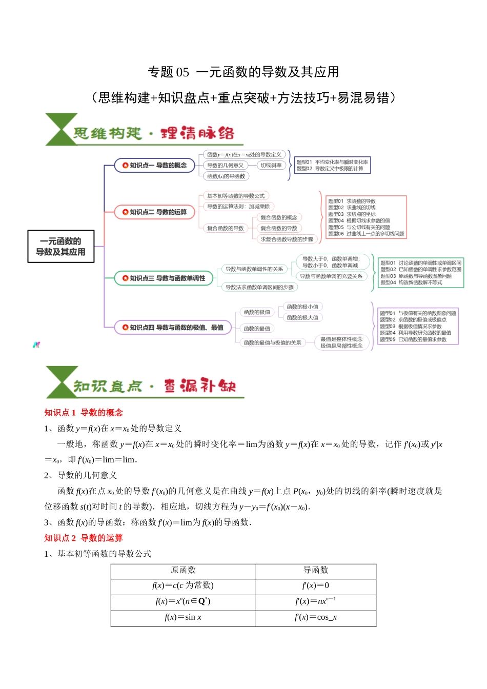 专题05 一元函数的导数及其应用（4知识点+8重难点+6技巧+4易错）（教师版）.docx_第1页