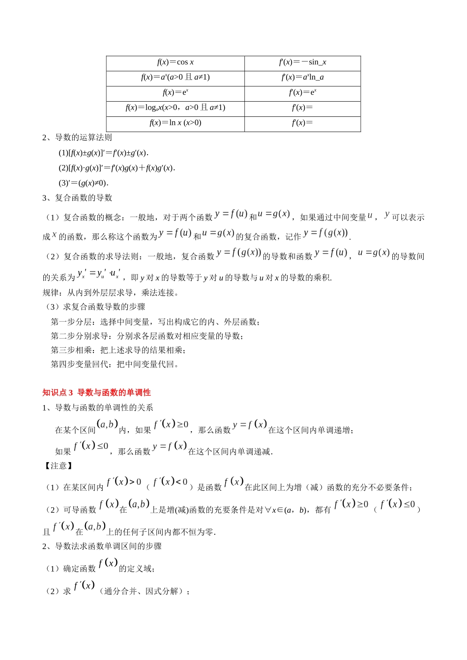 专题05 一元函数的导数及其应用（4知识点+8重难点+6技巧+4易错）（教师版）.docx_第2页