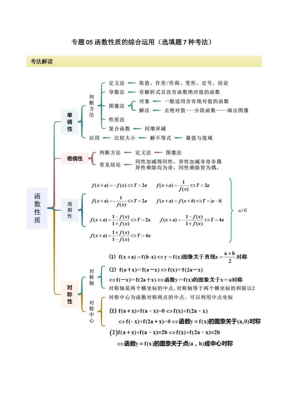 专题05 函数性质的综合运用(选填题7种考法)(解析版).docx_第1页