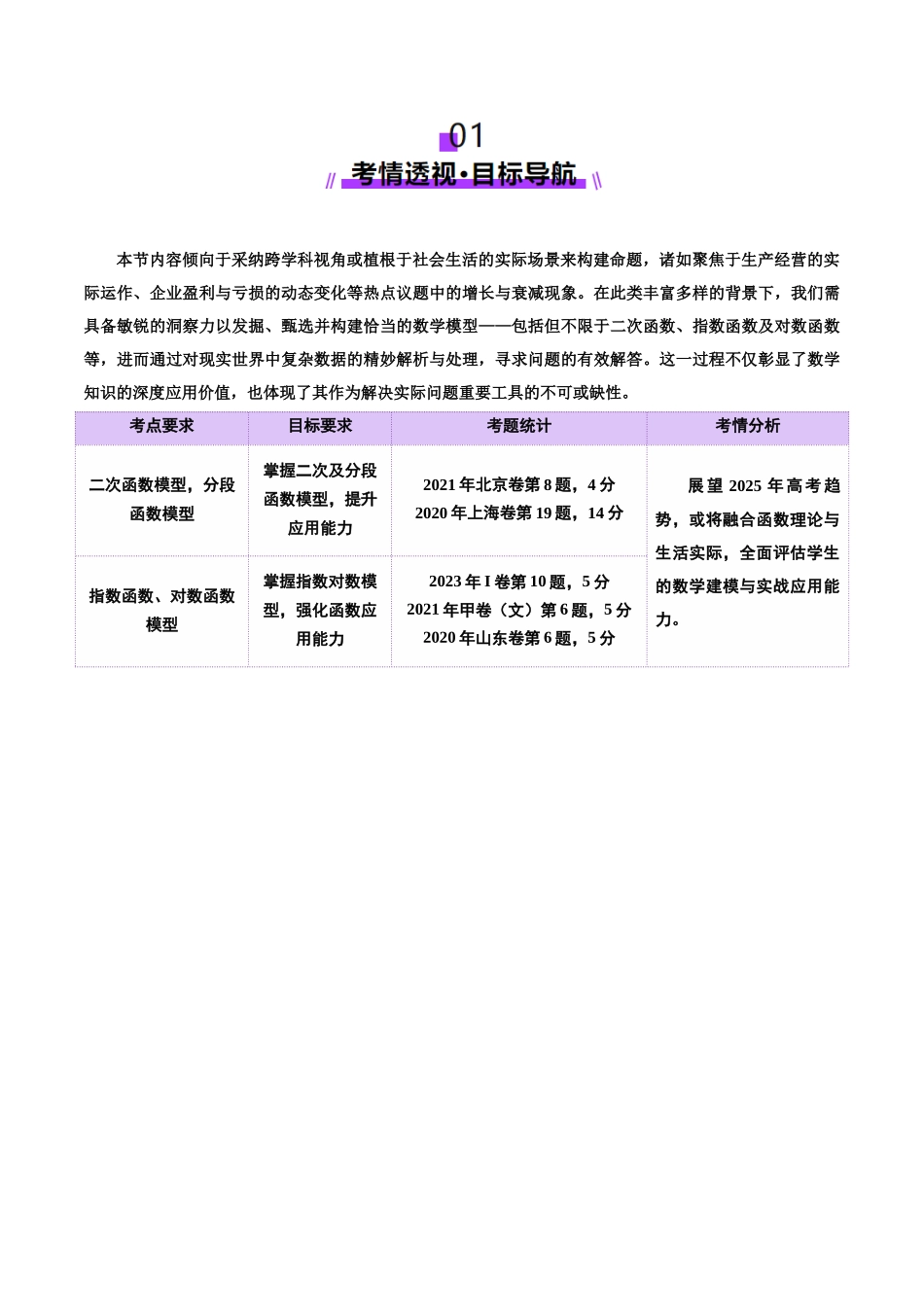 专题05 函数类型的识别与应用模型构建（讲义）（学生版）.docx_第2页