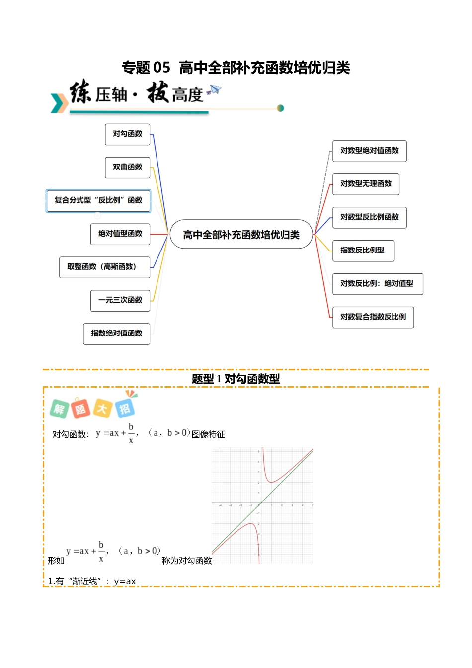 专题05 高中全部补充函数培优归类（题型清单）（学生版）.docx_第1页