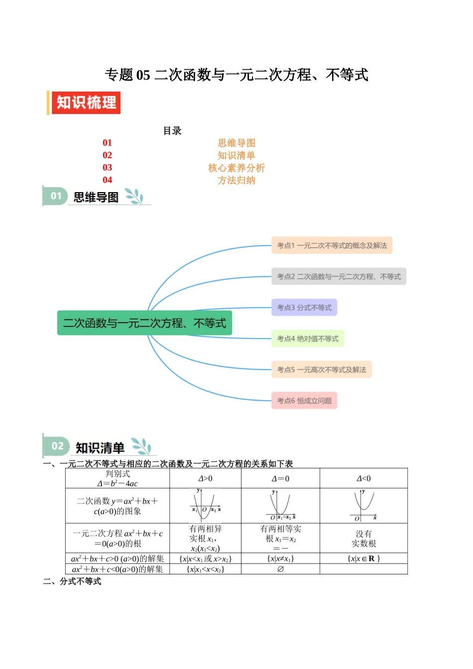 专题05 二次函数与一元二次方程、不等式（思维导图+知识清单+核心素养分析+方法归纳）（学生版）.docx_第1页