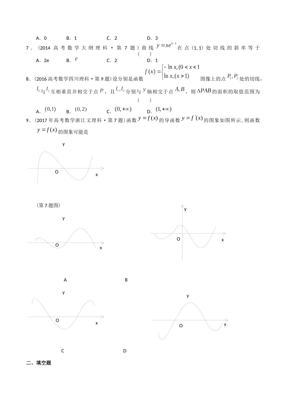 专题05 导数选择、填空（理科）（学生版）.docx_第2页