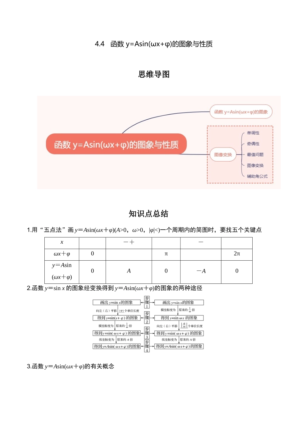 专题4.4 函数 y=Asin(ωx+φ)的图象与性质（原卷版）.docx_第1页