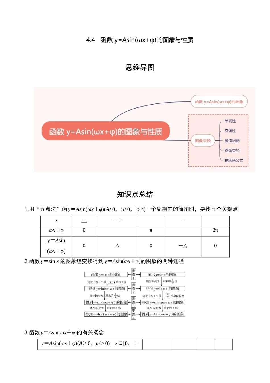 专题4.4 函数 y=Asin(ωx+φ)的图象与性质（解析版）.docx_第1页