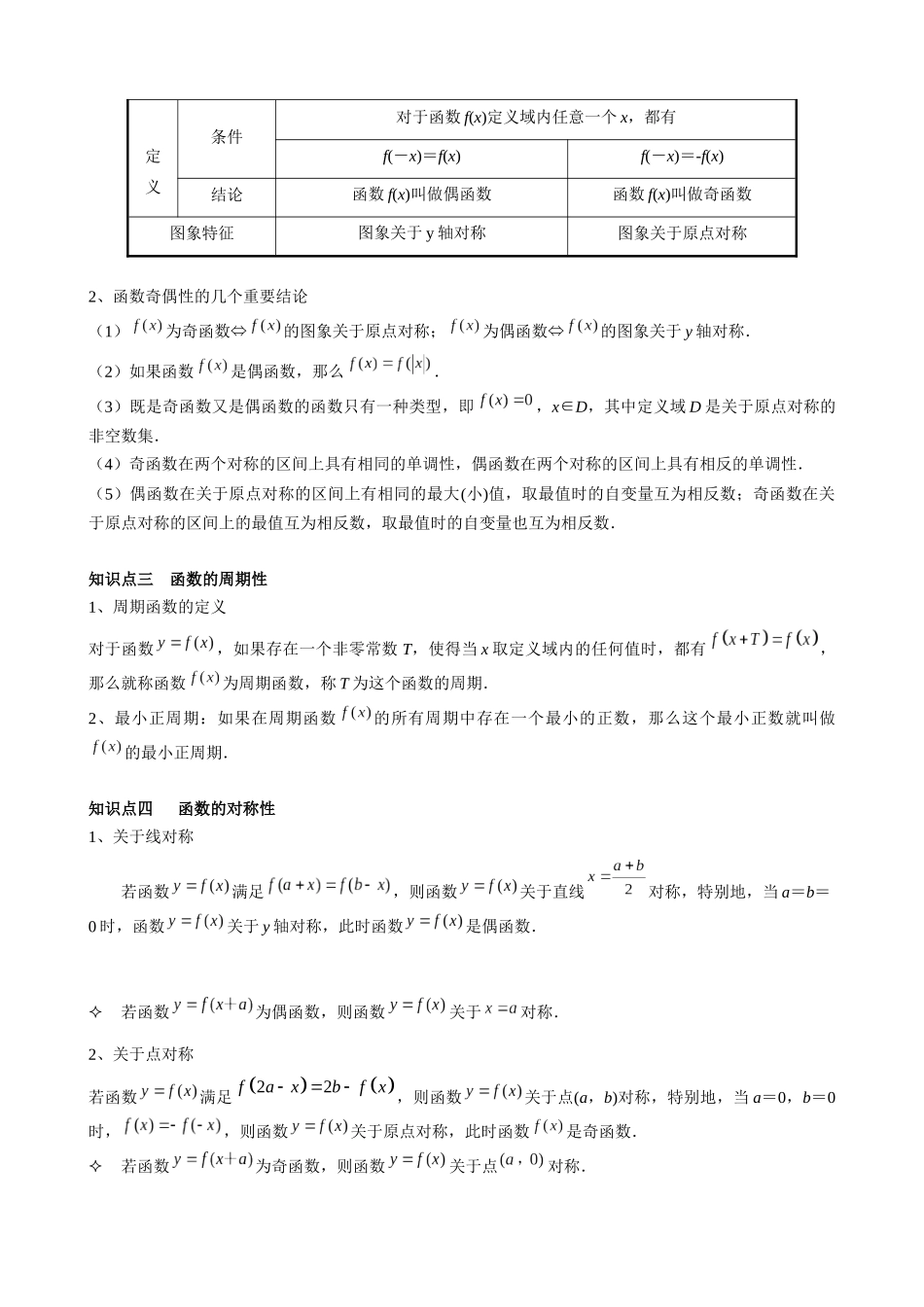 专题4 函数的基本性质(学生版).docx_第3页