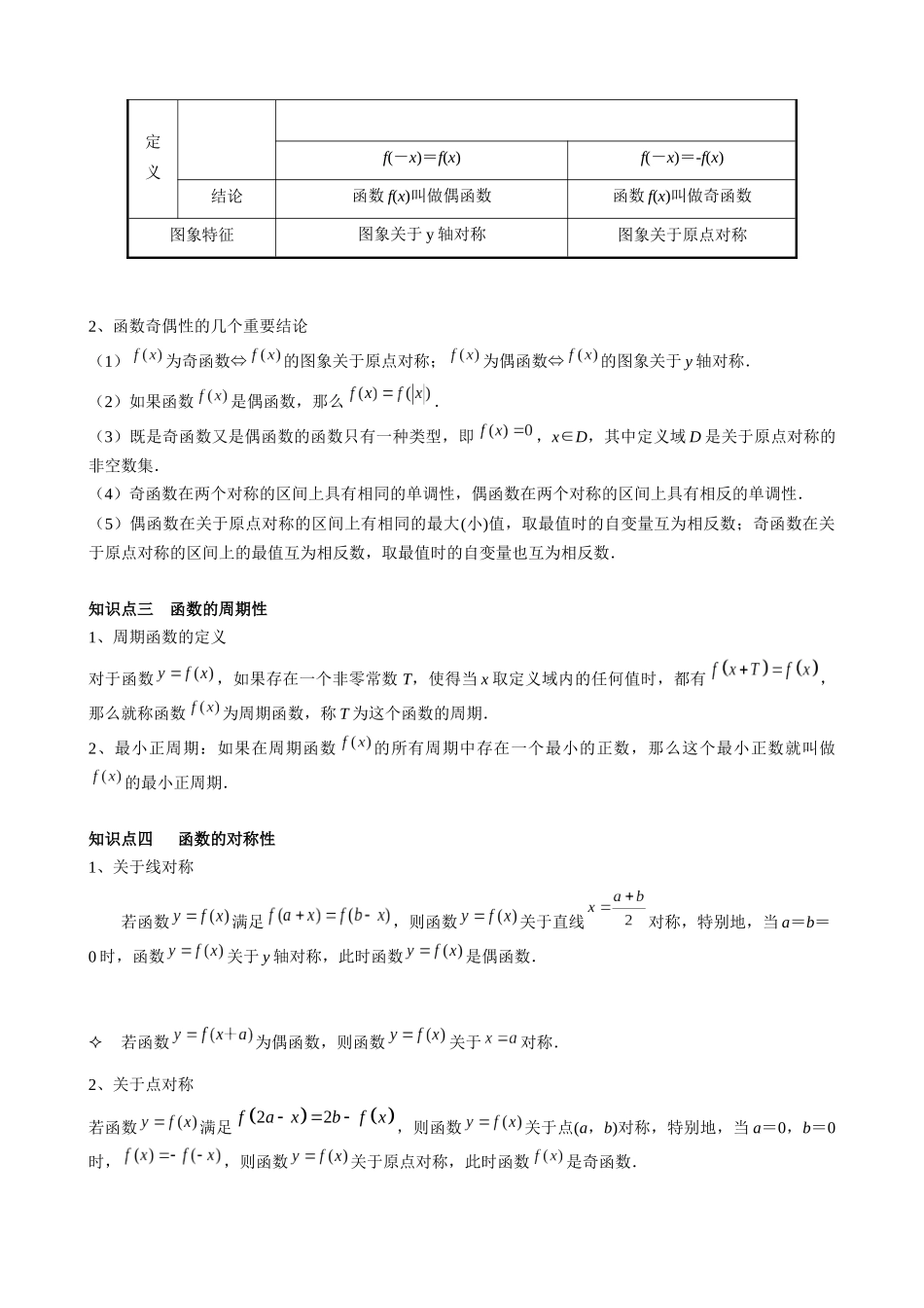 专题4   函数的基本性质（教师版）.docx_第3页