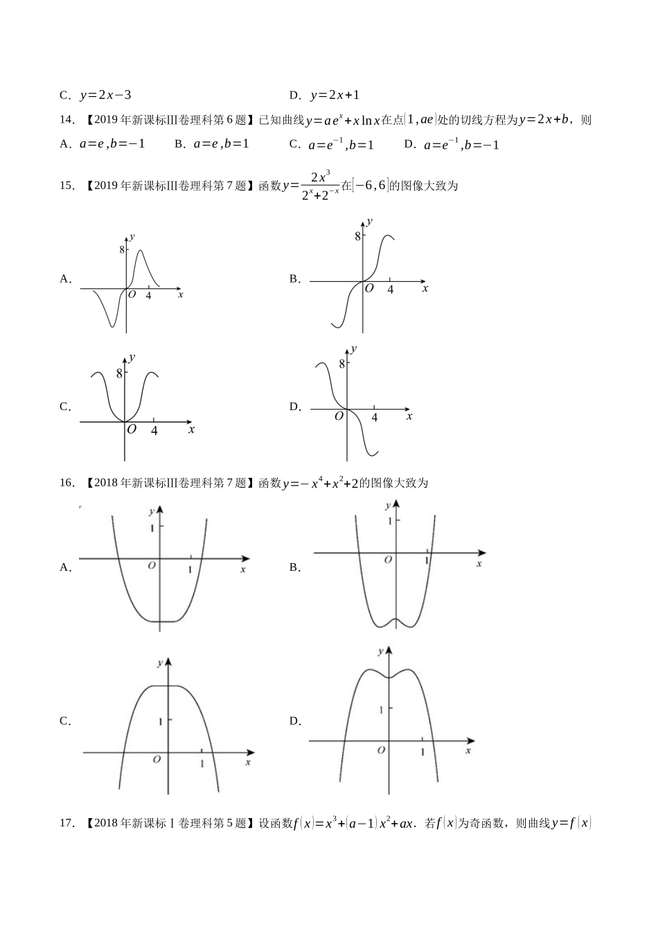 专题04导数及其应用(选择填空题)（原卷版）（新高考卷与全国理科卷）.docx_第3页