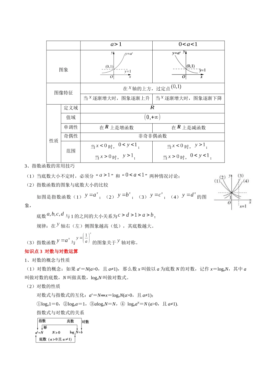 专题04 指对幂函数及函数与方程(原卷版).docx_第3页