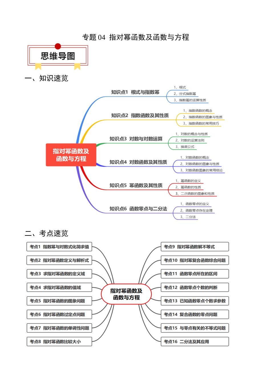 专题04 指对幂函数及函数与方程(解析版).docx_第1页
