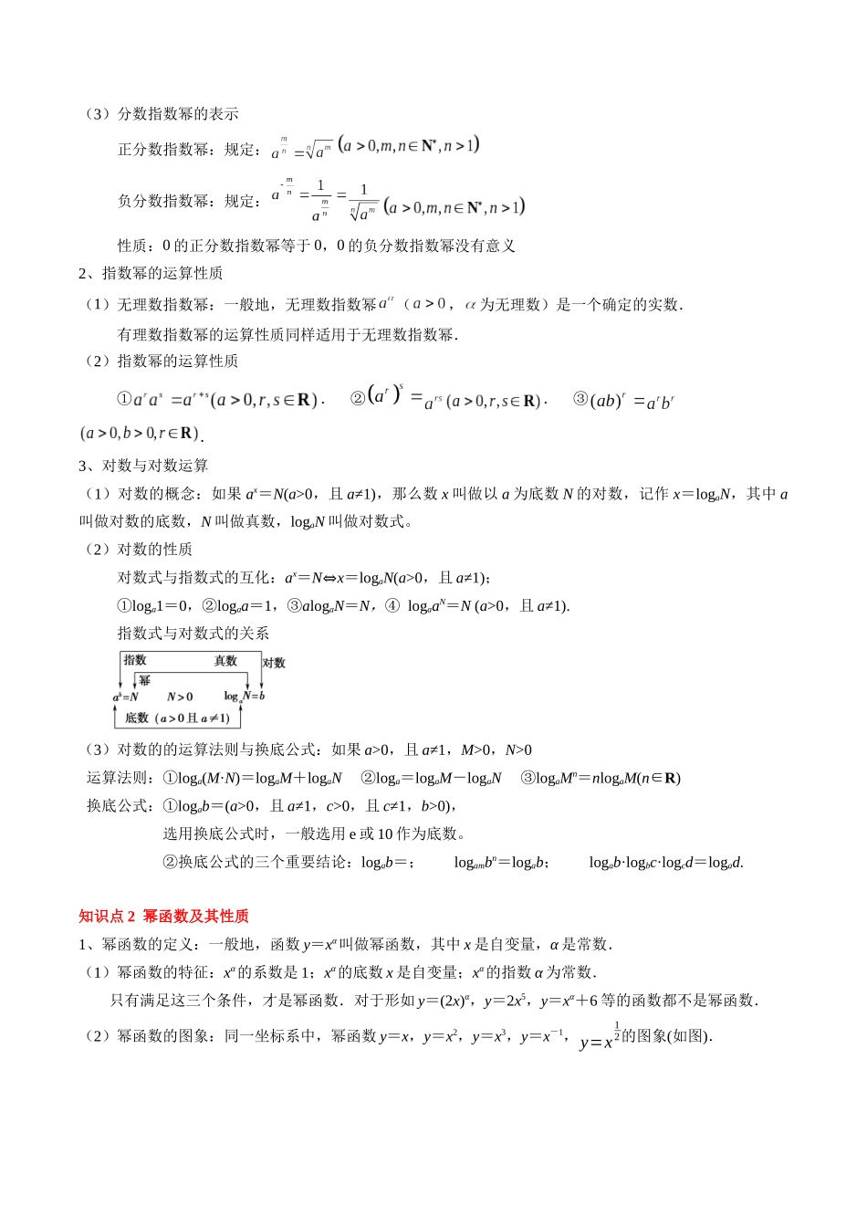 专题04 指对幂函数及函数与方程（5知识点+4重难点+7技巧+4易错）（教师版）.docx_第2页