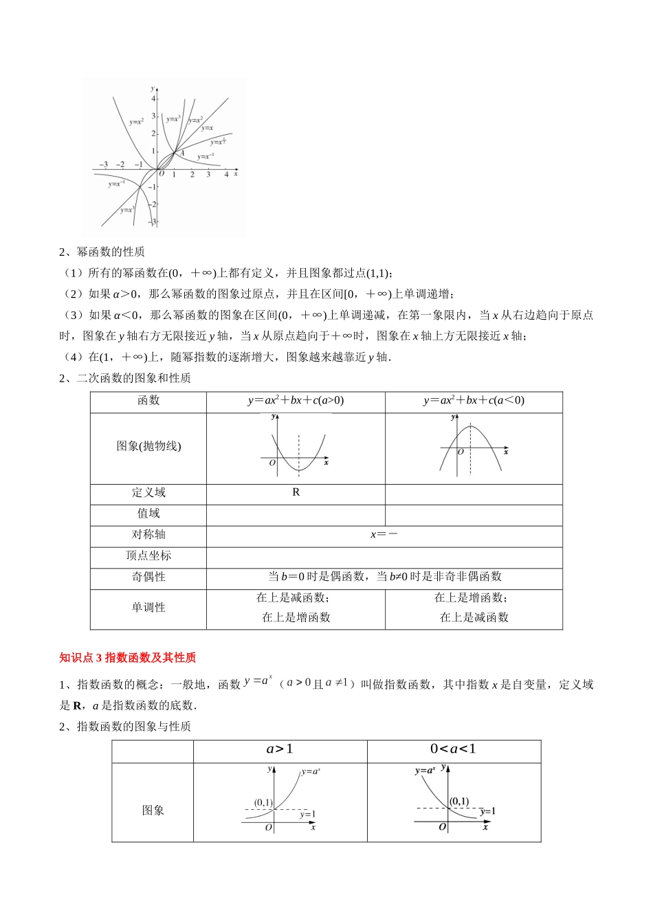专题04 指对幂函数及函数与方程（5知识点+4重难点+7技巧+4易错）（教师版）.docx_第3页