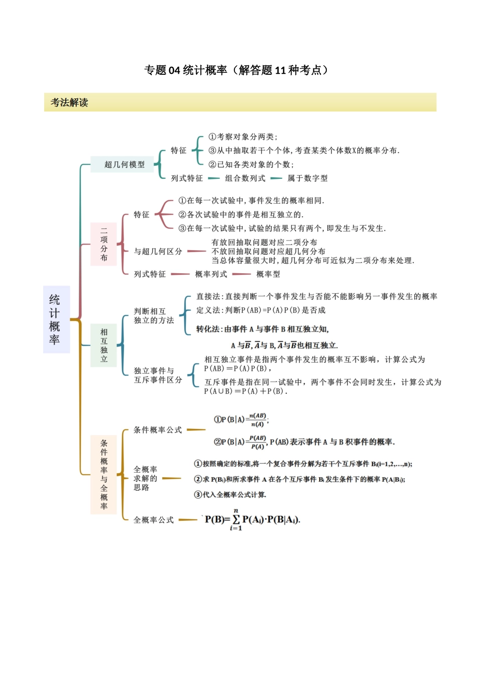 专题04 统计概率（解答题11种考法）（精讲）（解析版）.docx_第1页