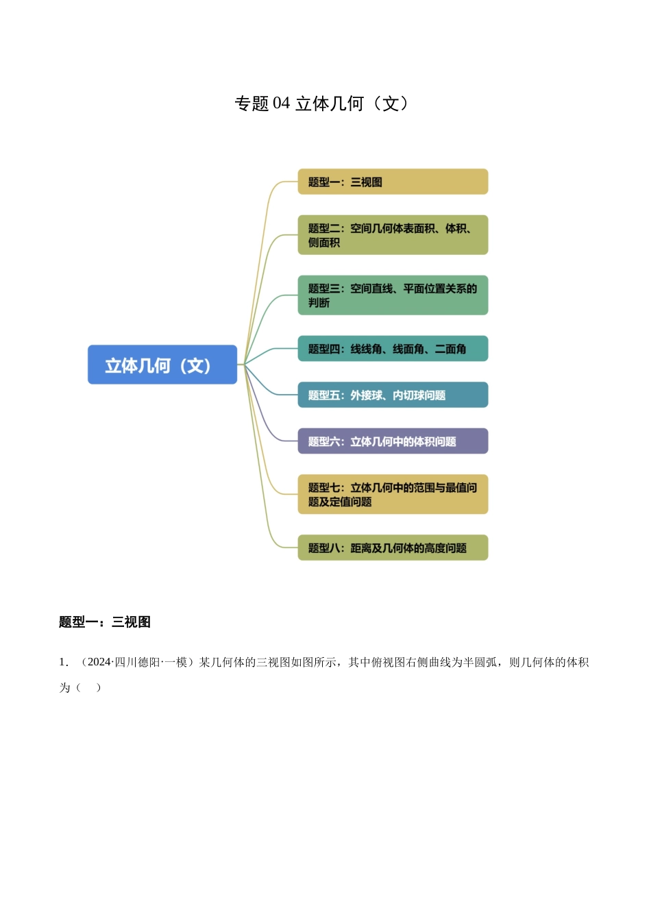 专题04 立体几何(文)(八大题型)(解析版).docx_第1页