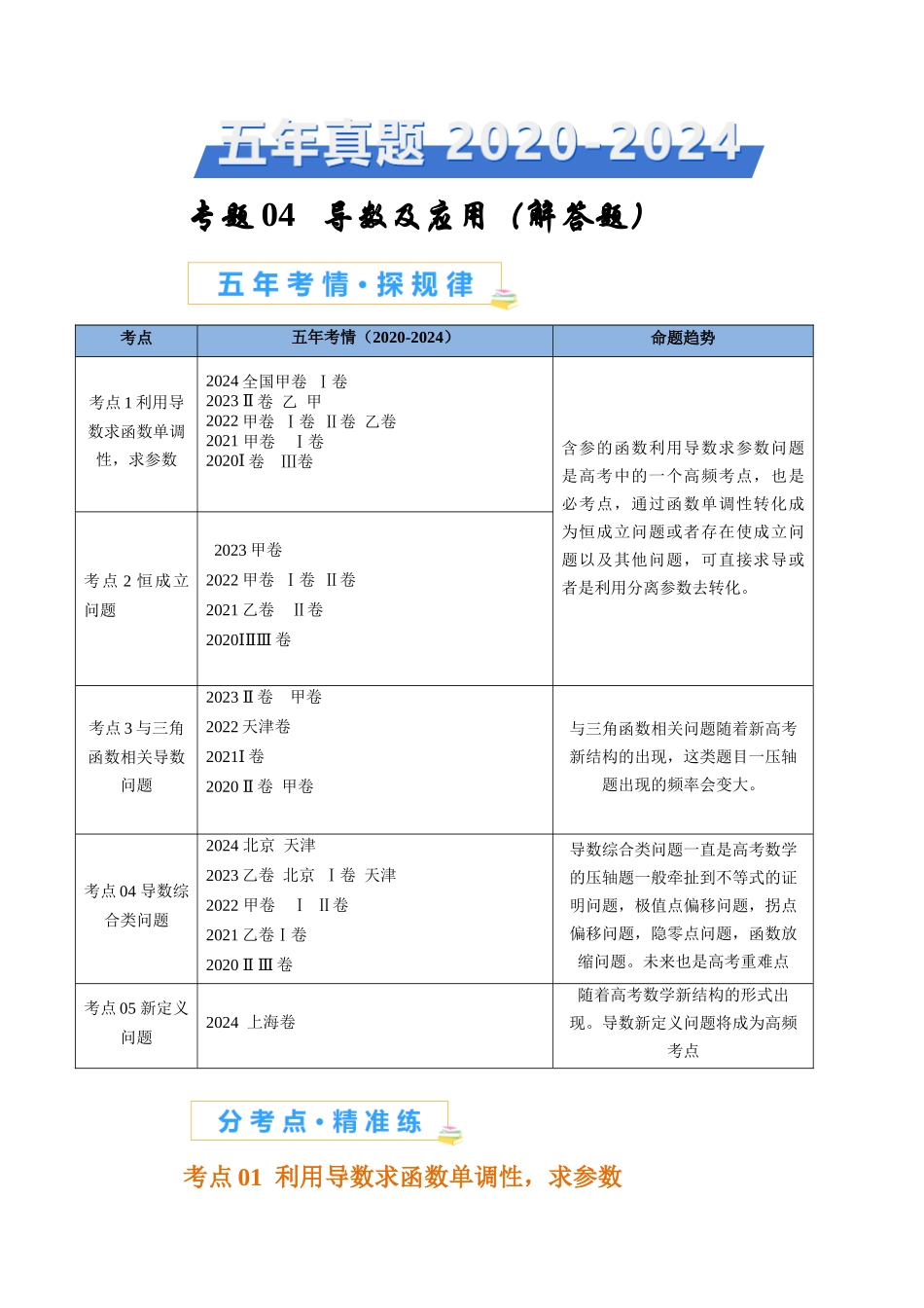 专题04 导数及其应用（解答题）（全国通用） (原卷版).docx_第1页