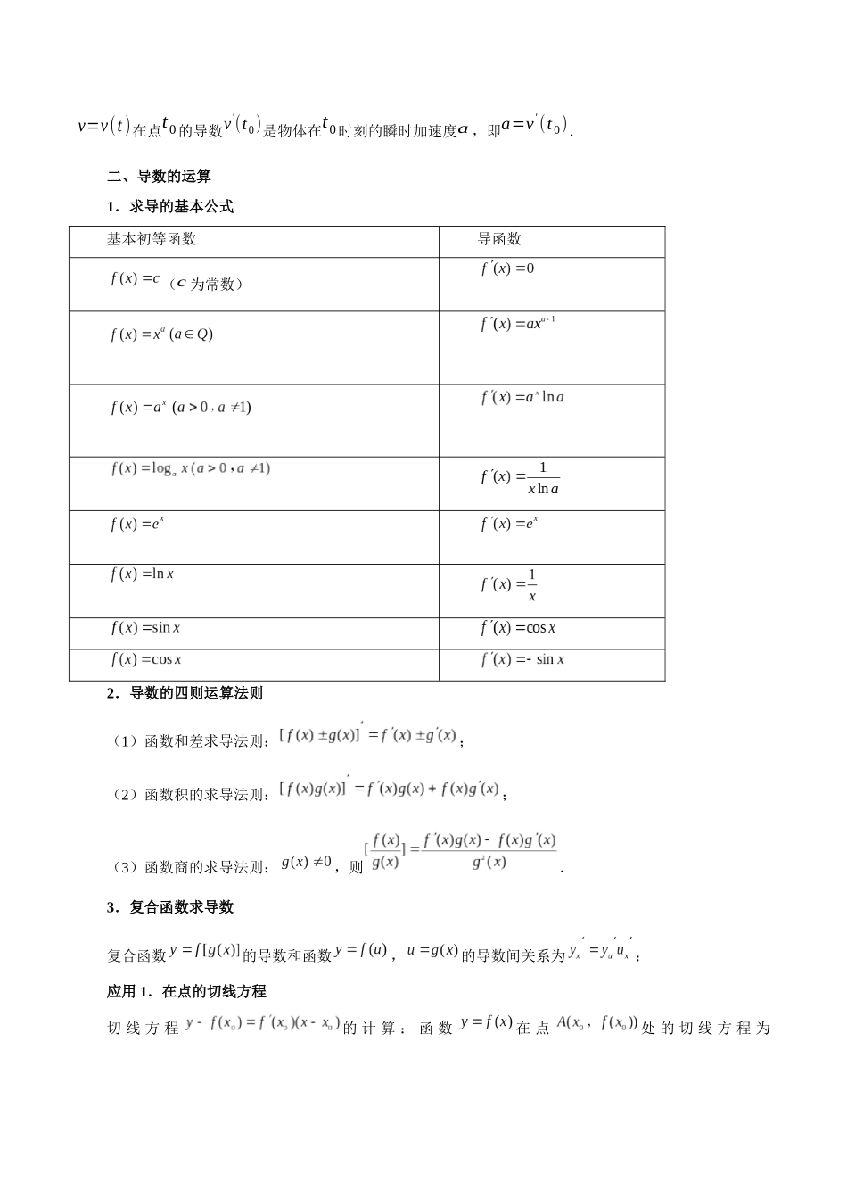 专题04 导数及其应用（4大易错点分析+解题模板+举一反三+易错题通关）-备战2024年高考数学考试易错题（新高考专用）（原卷版）.docx_第2页