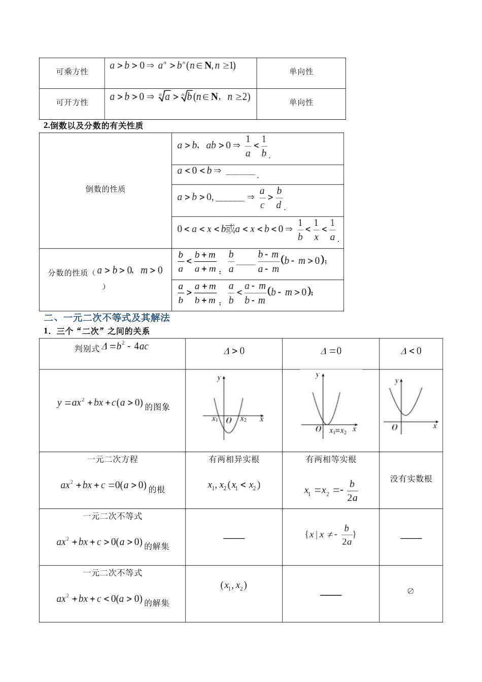 专题04 不等式的性质及其一元二次不等式(讲义)(原卷版).docx_第2页