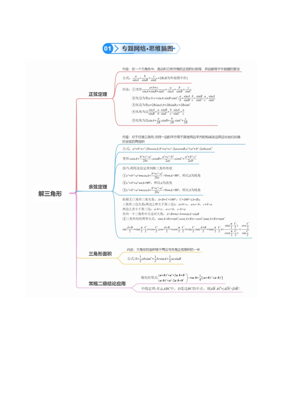 专题3.3 解三角形（讲义）（原卷版）.docx_第2页