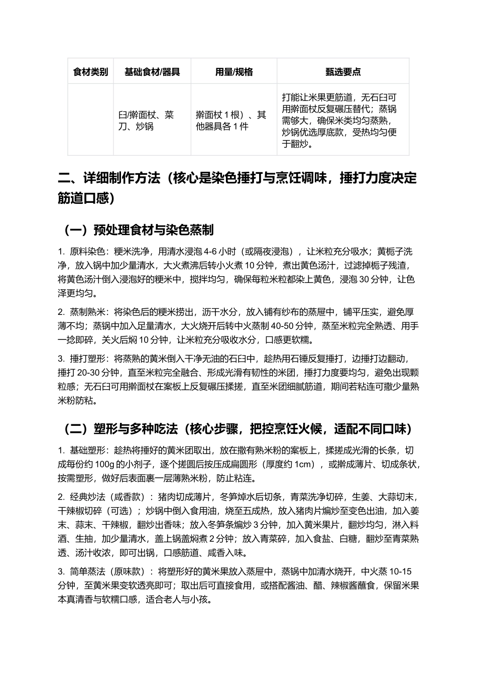 黄米果:软糯筋道的浙南传统年味美食.docx_第2页