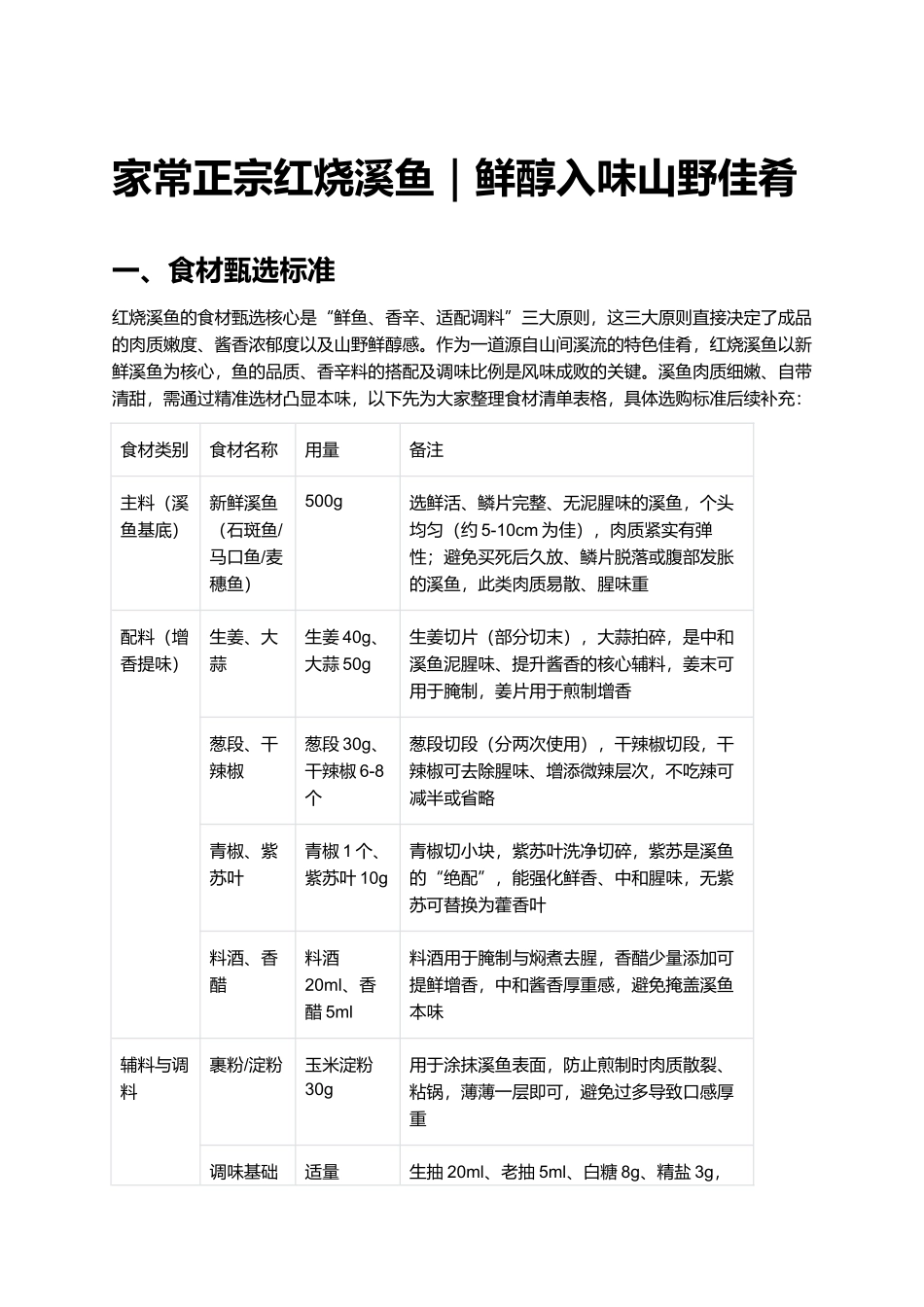 家常正宗红烧溪鱼｜鲜醇入味山野佳肴.docx_第1页