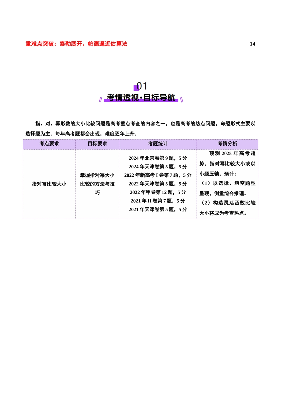 专题03 指对幂等函数值大小比较的深度剖析（讲义）（学生版）.docx_第2页