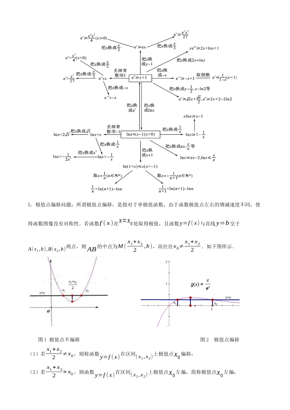 专题03 利用导数证明不等式（解析版）.docx_第3页