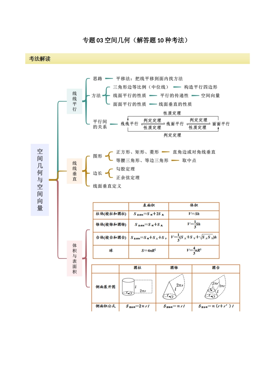 专题03 空间几何与空间向量（解答题10种考法）（精讲）（解析版）.docx_第1页